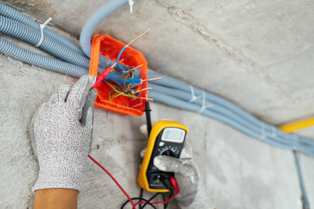 Best Electrical System Inspection  in Meyers, CA